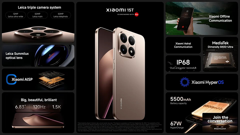 Recensione Xiaomi 15T xiaomi 15t launched 3