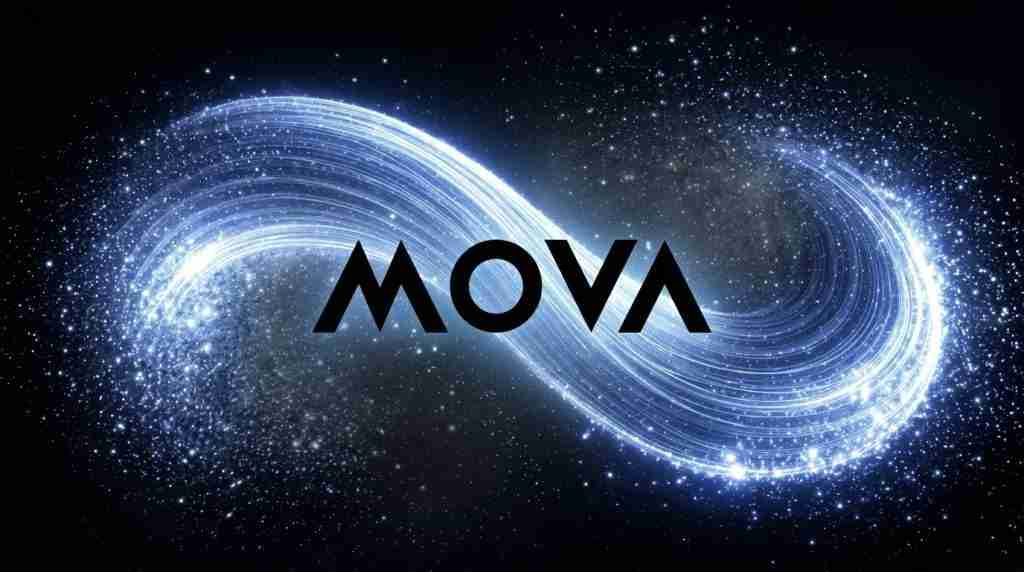 MOVA "Beyond the Edge" img 2200