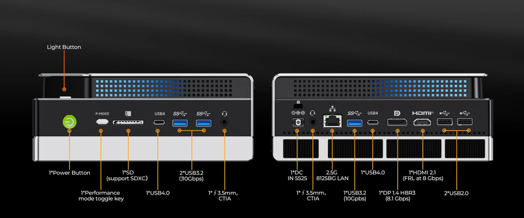 GMKtec NUCBOX EVO-X2 image