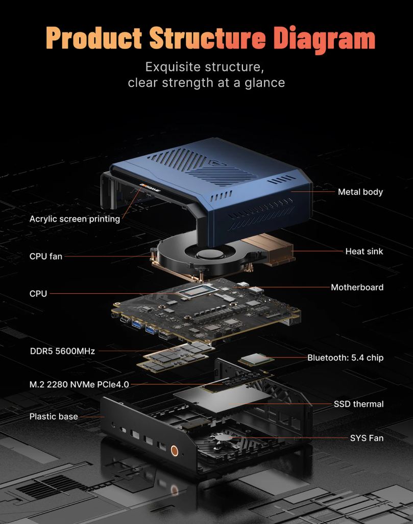 BOSGAME VTA-439 image